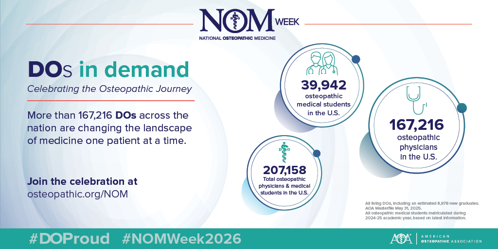 DOs in demand X graphic