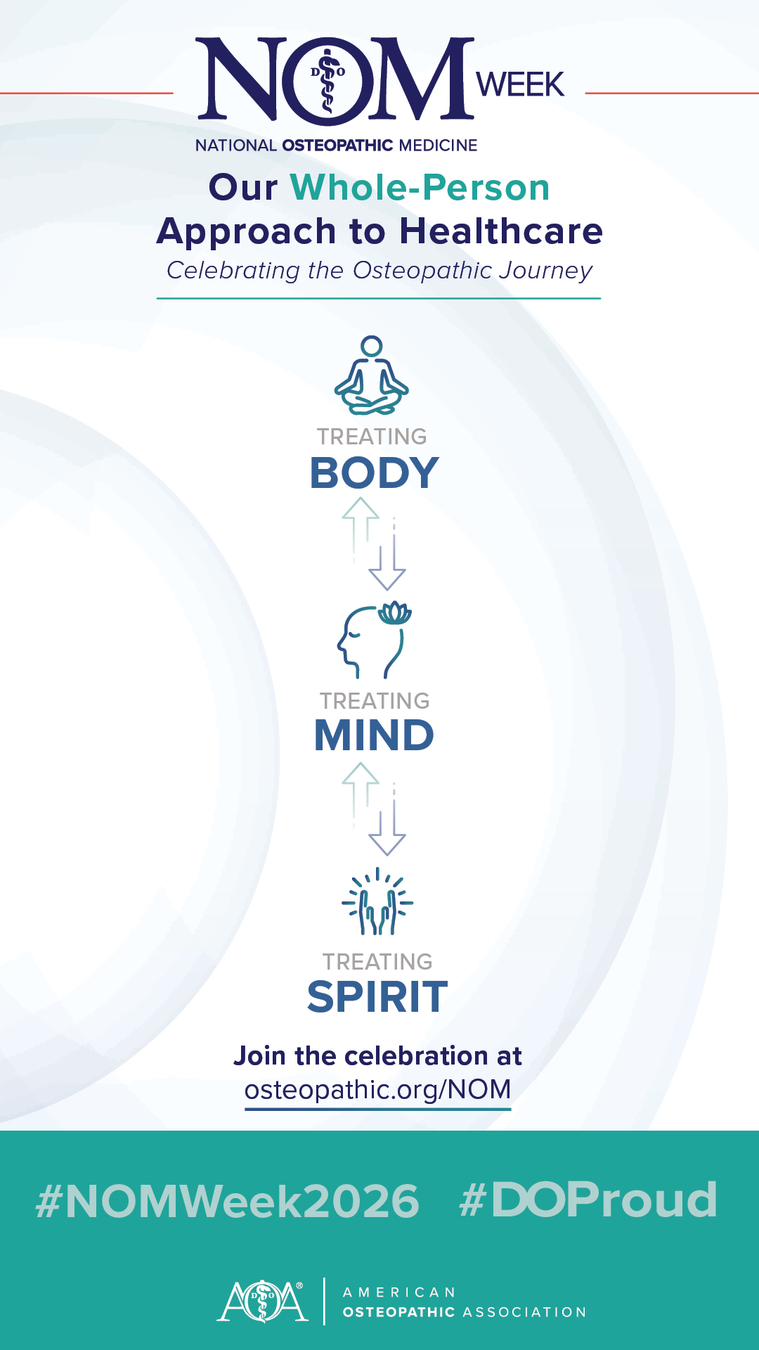 Whole-person graphic